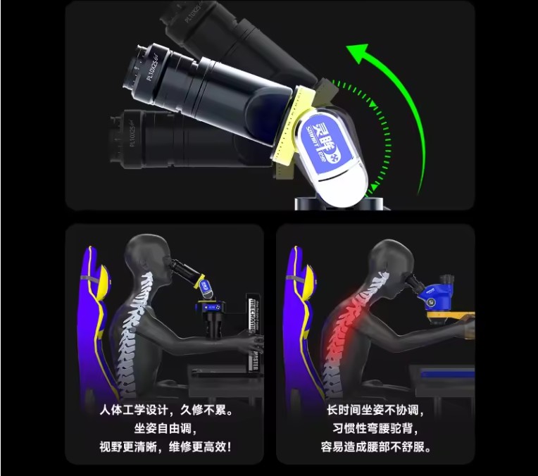 Mechanic macro zoom mic - Afbeelding 3